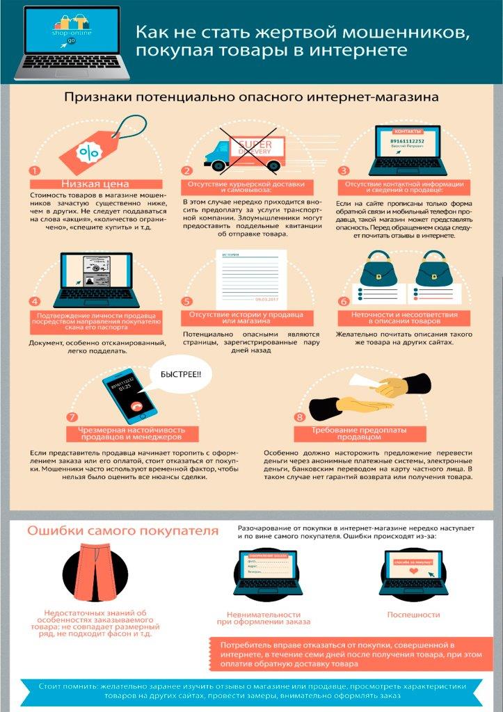 Будьте осторожны покупая в Интернет