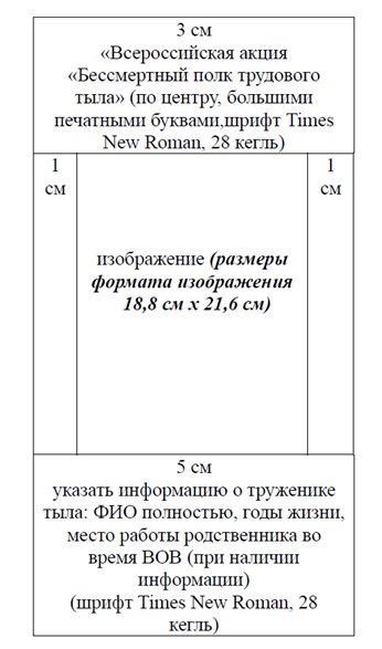 Бессмертный полк 2026